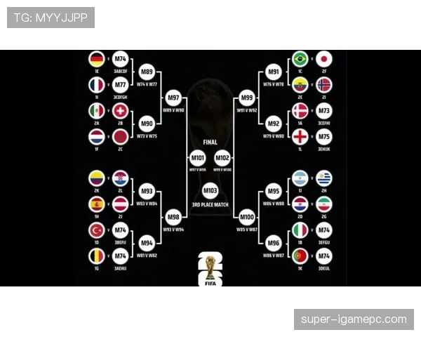 2026世界杯完整版淘汰规则解析 2026世界杯完整版淘汰规则解析
