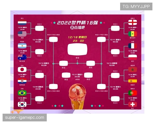 2026世界杯淘汰赛怎么决定晋级
