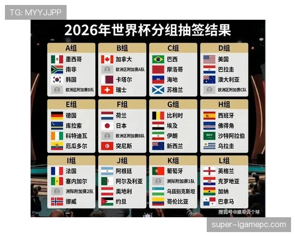 苏格兰队能否时隔24年重返世界杯？2026美加墨出线前景与阵容分析
